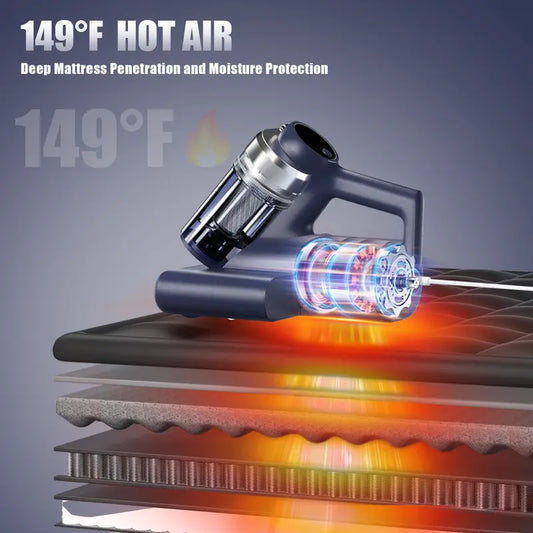 Teant Mattress Vacuum Cleaner for Dust Mites – 600W Handheld Deep Cleaning Machine with UV-C Light, 149°F Hot Air, Aroma Tablet, and LED Display